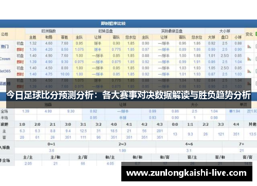 今日足球比分预测分析：各大赛事对决数据解读与胜负趋势分析